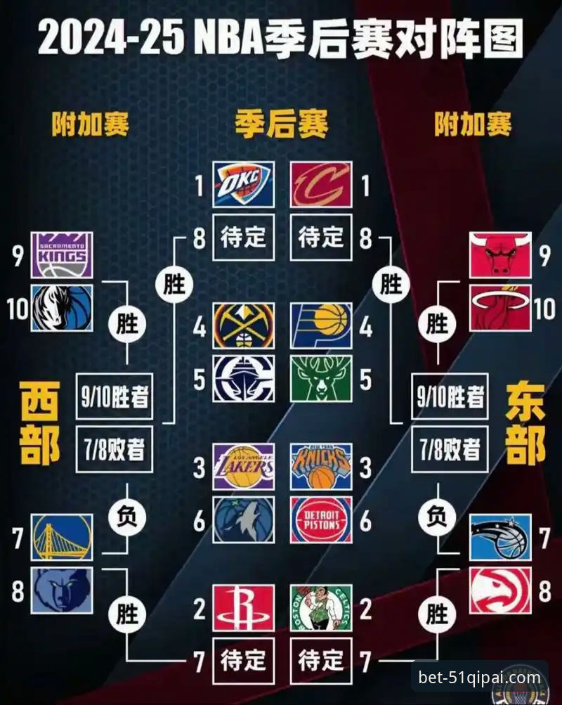 棋牌版本更新 NBA季后赛大胜晋级实用指南:从尼克斯创纪录之战看棋牌版本更新策略