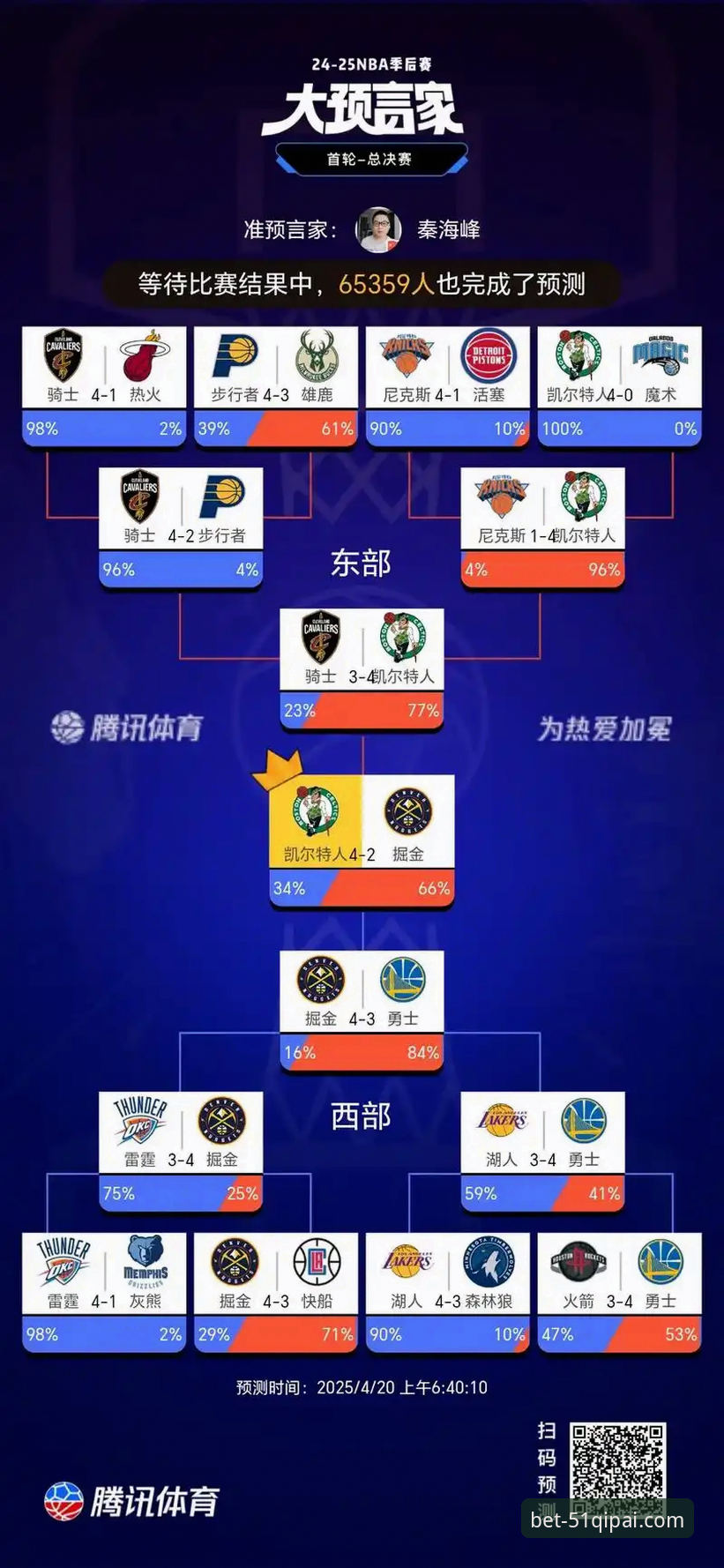 棋牌版本更新 NBA季后赛大胜晋级实用指南:从尼克斯创纪录之战看棋牌版本更新策略